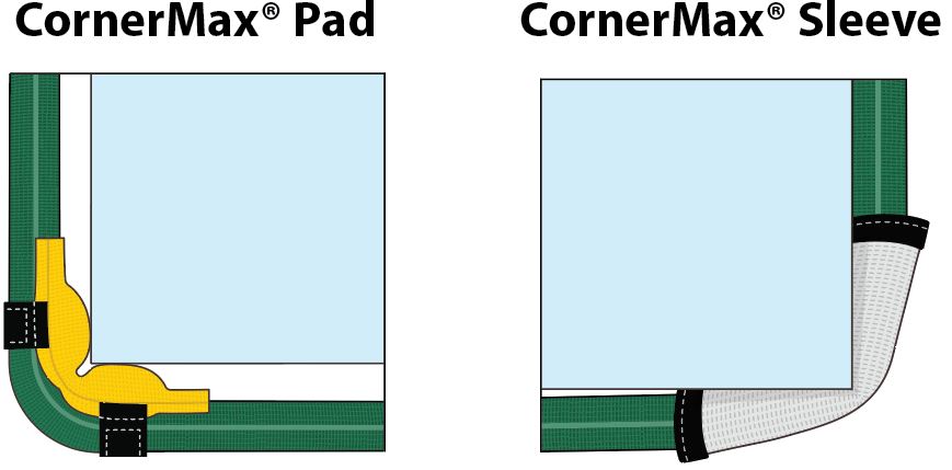 Cornermax Sleeve and Pad